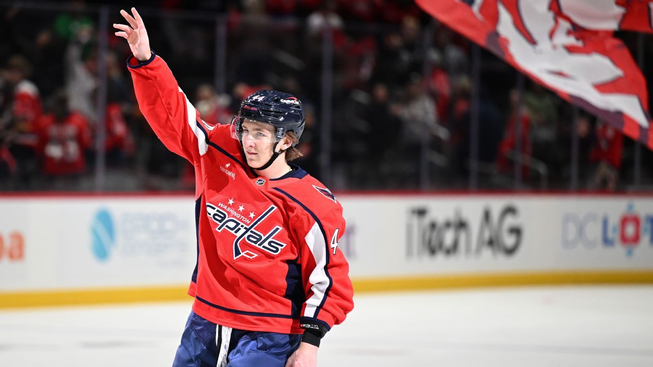 'Changing of the guard': Cole Hutson poised to take big role in next wave for the Capitals