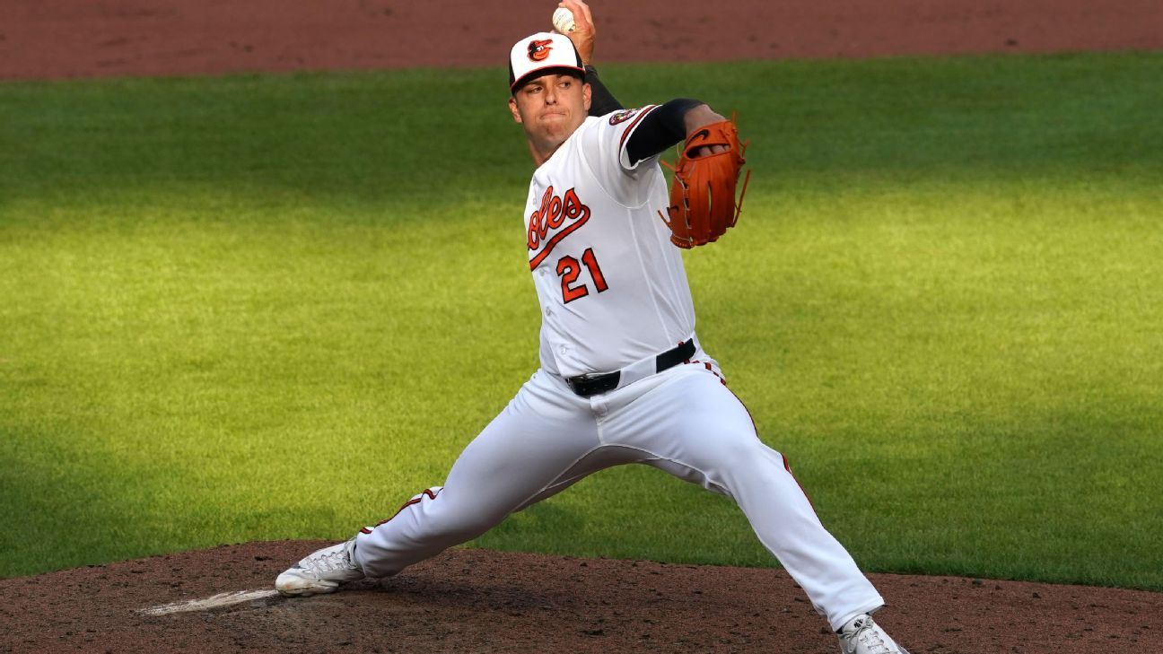 Orioles colocam Helsley na lista de lesionados devido a inflamação no cotovelo