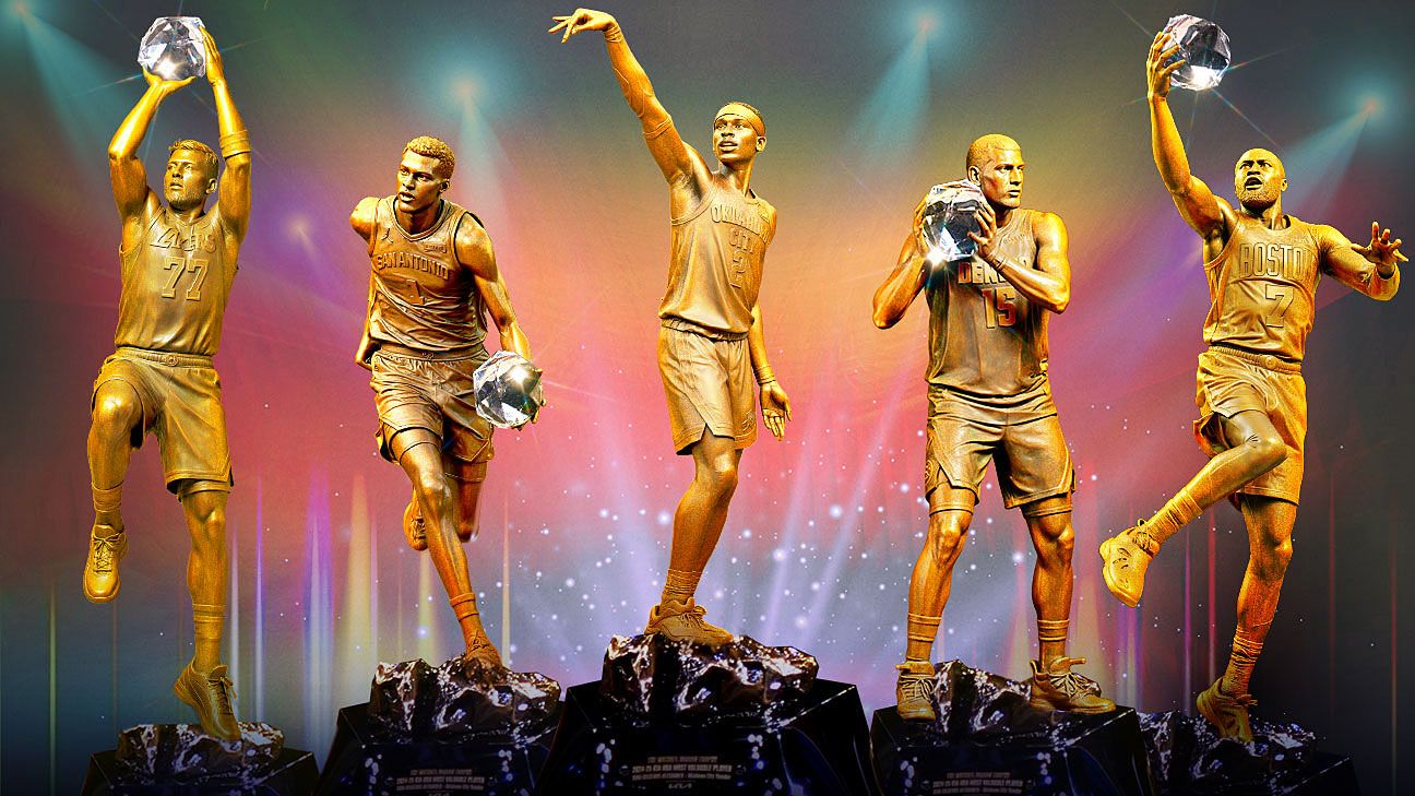 NBA MVP straw poll: Wemby closes the gap in our final award update