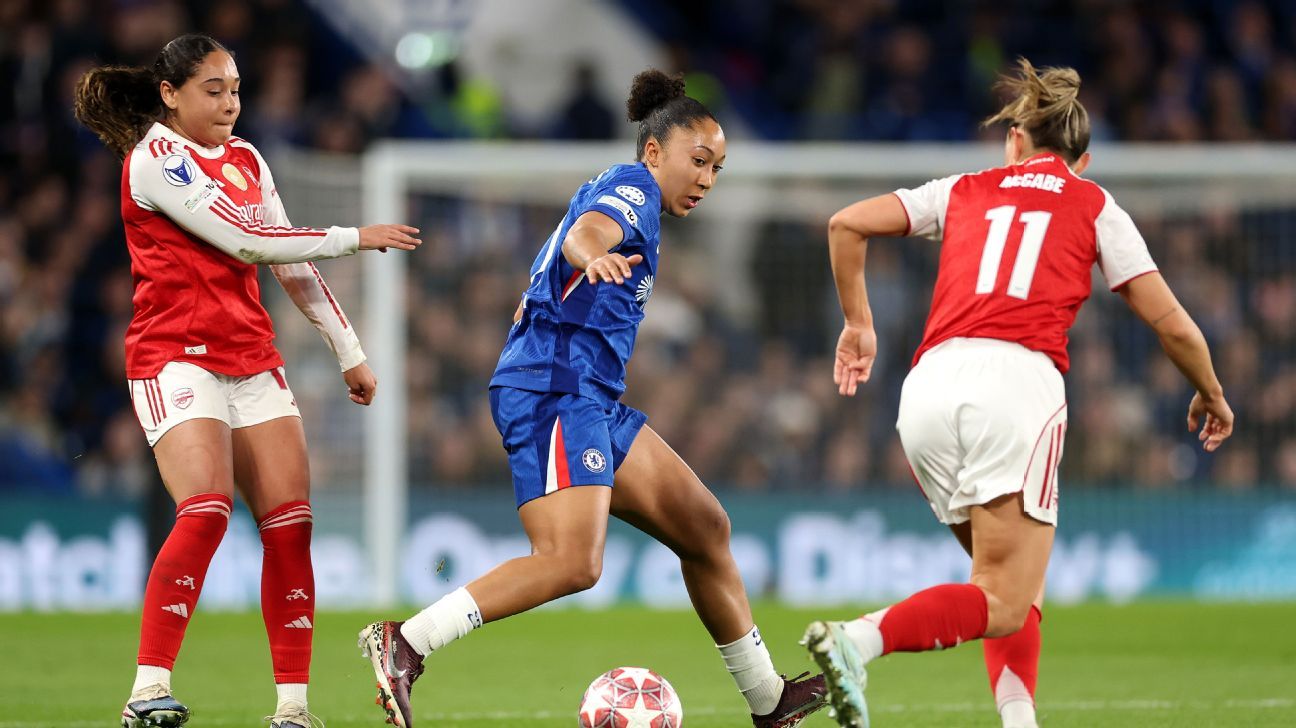 Arsenal lineup during the UWCL quarter-final