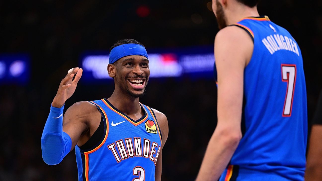 NBA Futures: Thunder, Celtics favored to make Finals