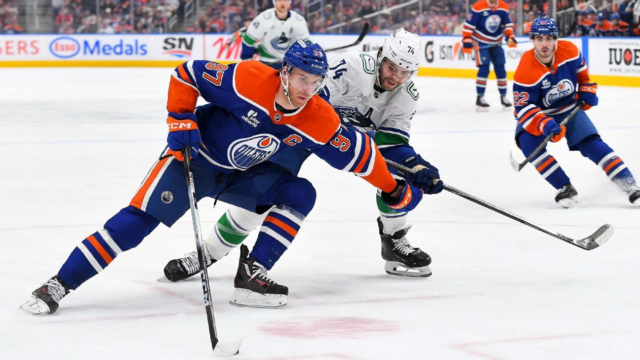 McDavid seals 6th scoring title with 4-assist finale