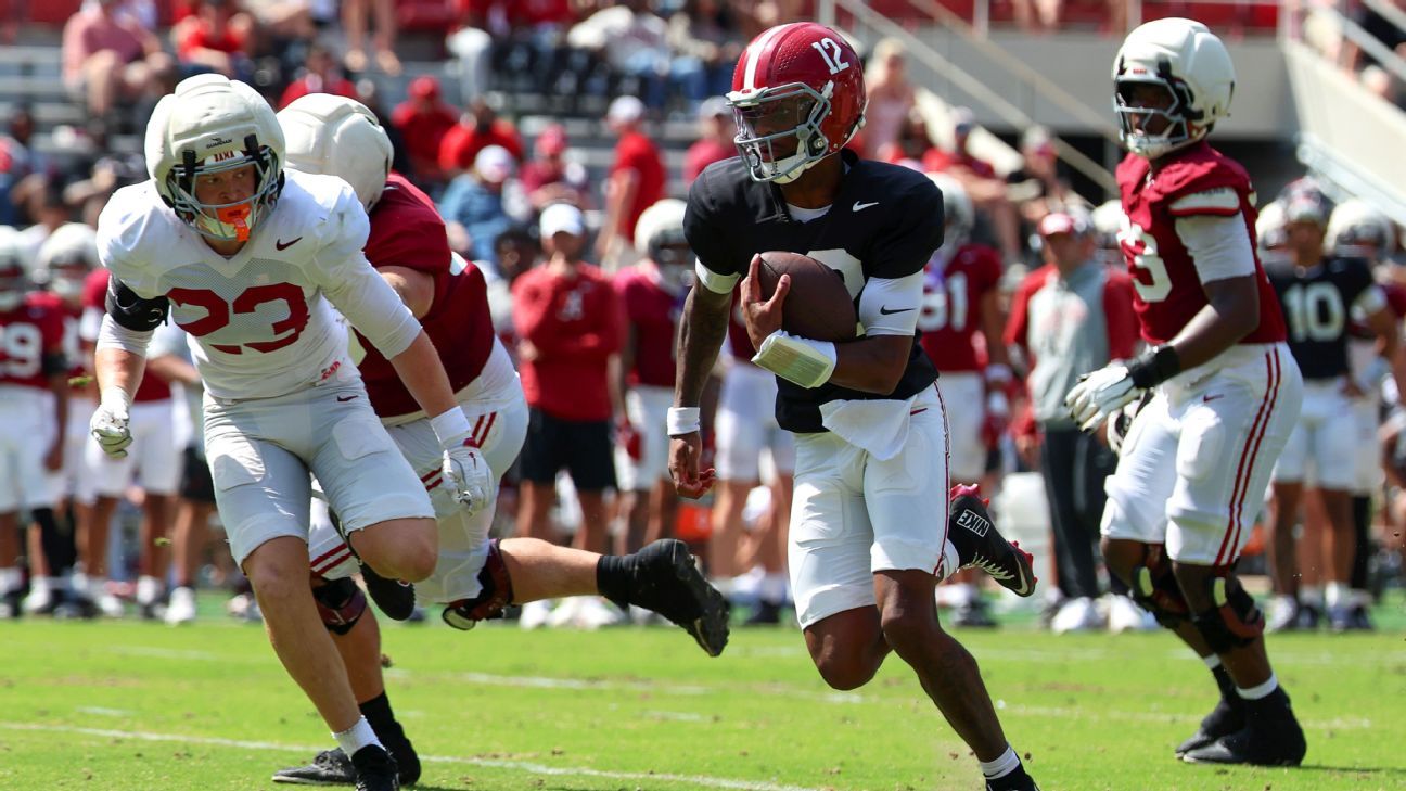 What questions do Alabama, Georgia, BYU, Oregon and others face after spring ball?