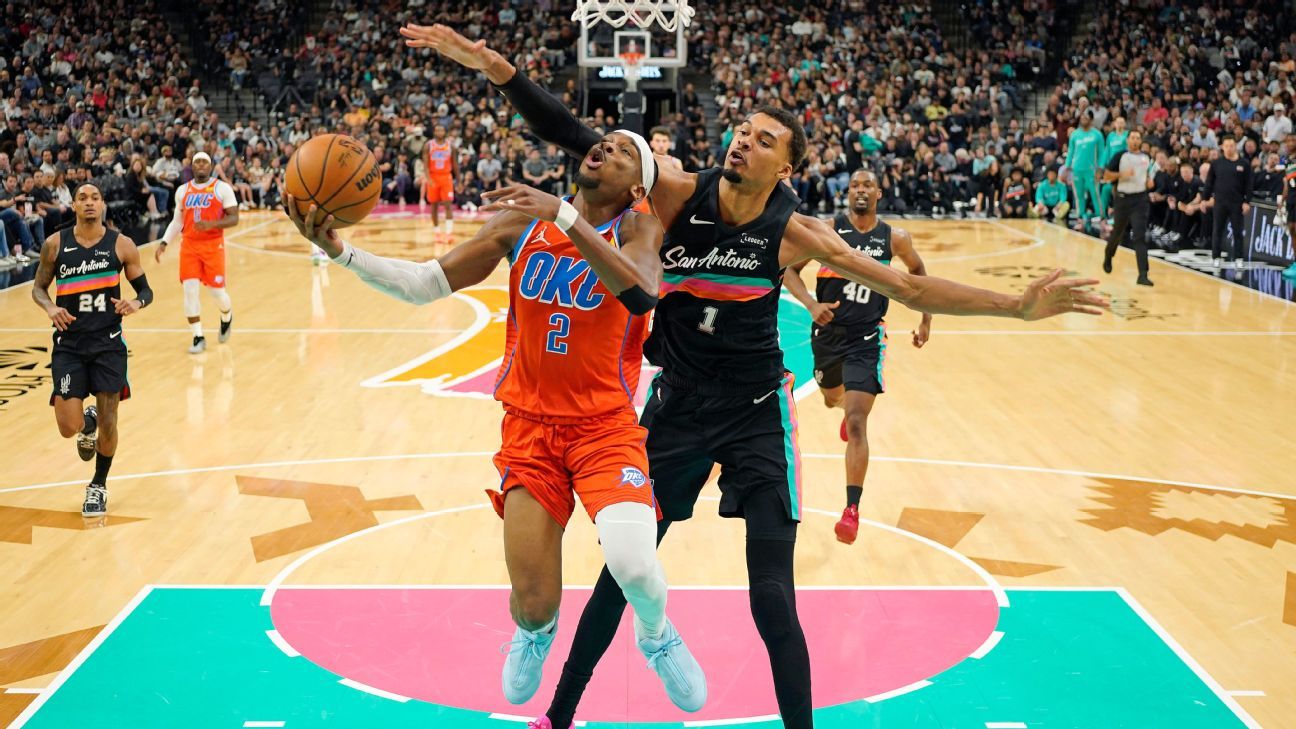 NBA MVP: Who will win between Jokic, SGA and Wemby?