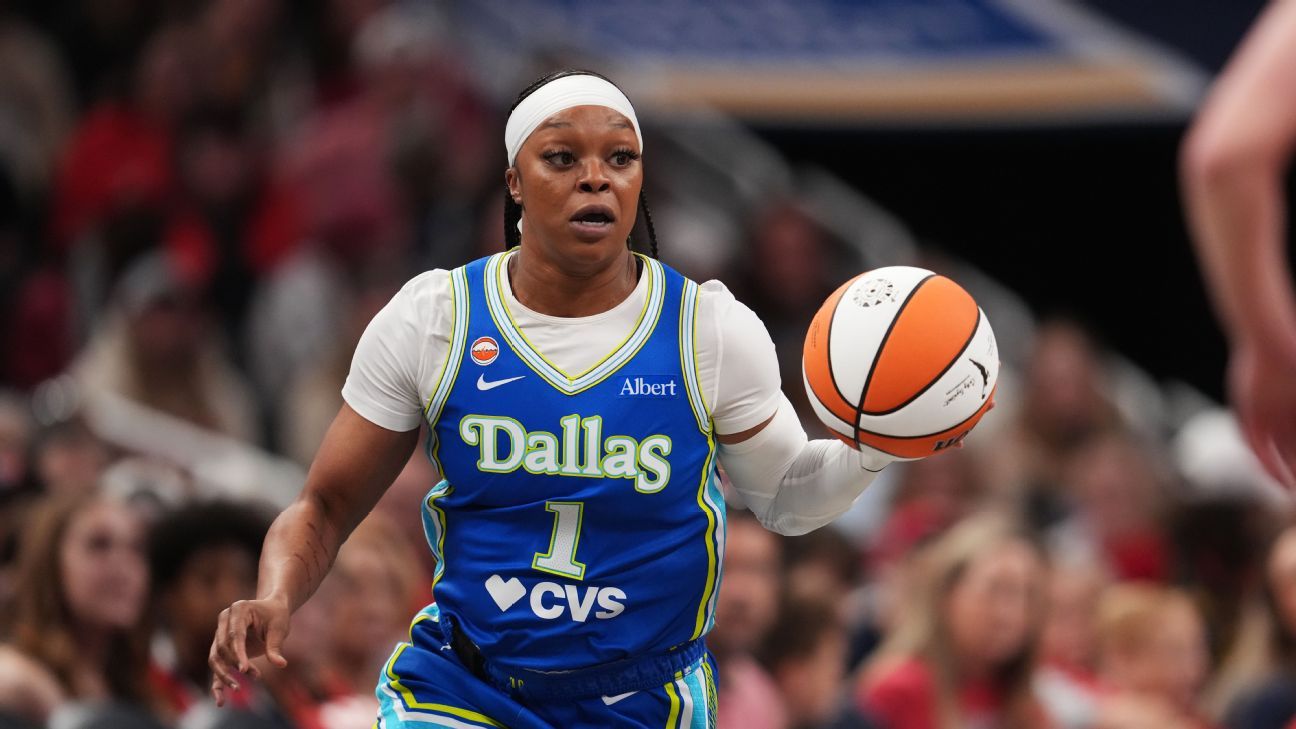 Lineup advice: Four players to add after opening w...