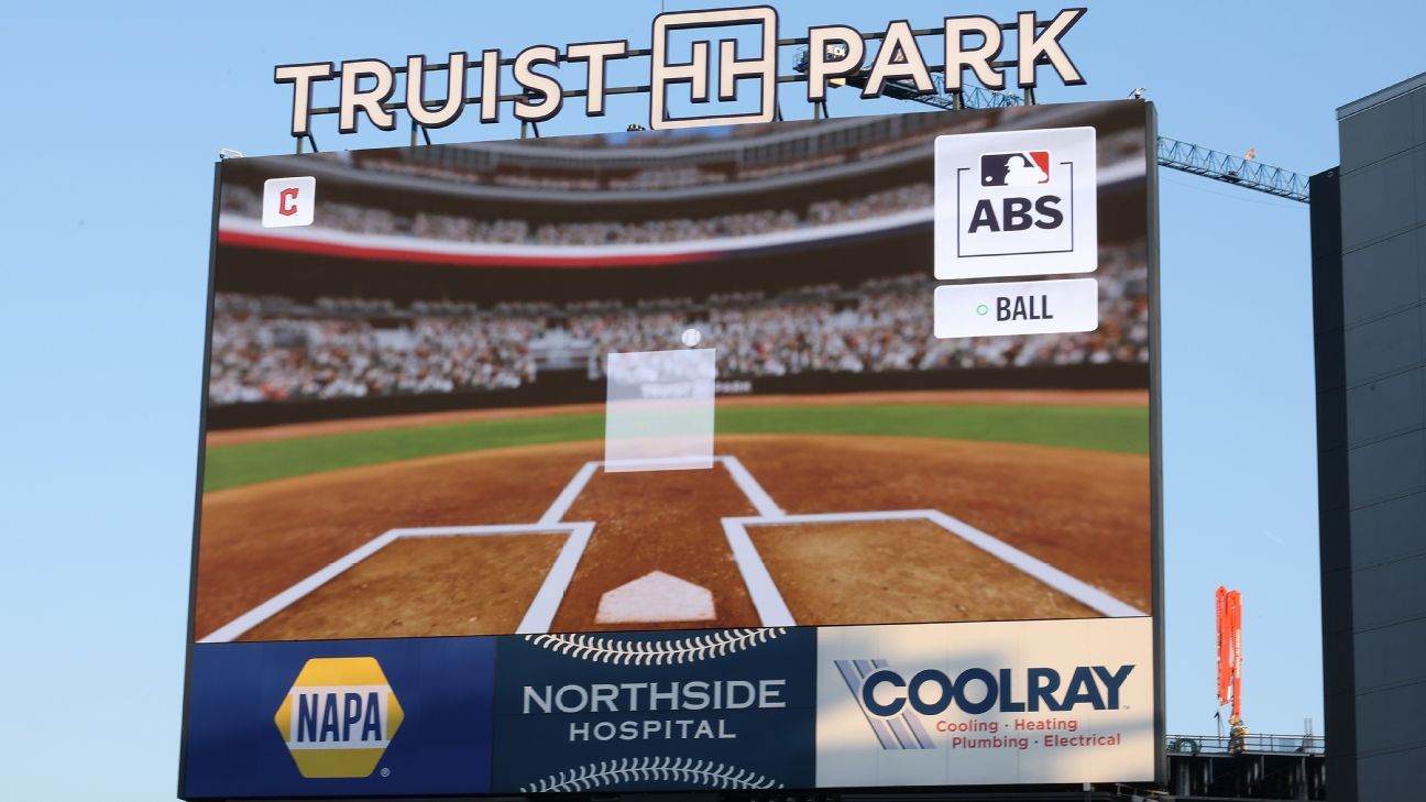 Mlb 2026 Reto Abs Bolas Strikes Primeras Estadisticas Temporada