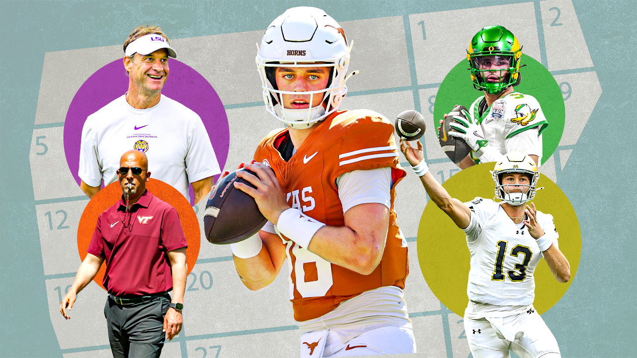 100 Days to Kickoff: Top Storylines, Games & Players for the 2026 Season