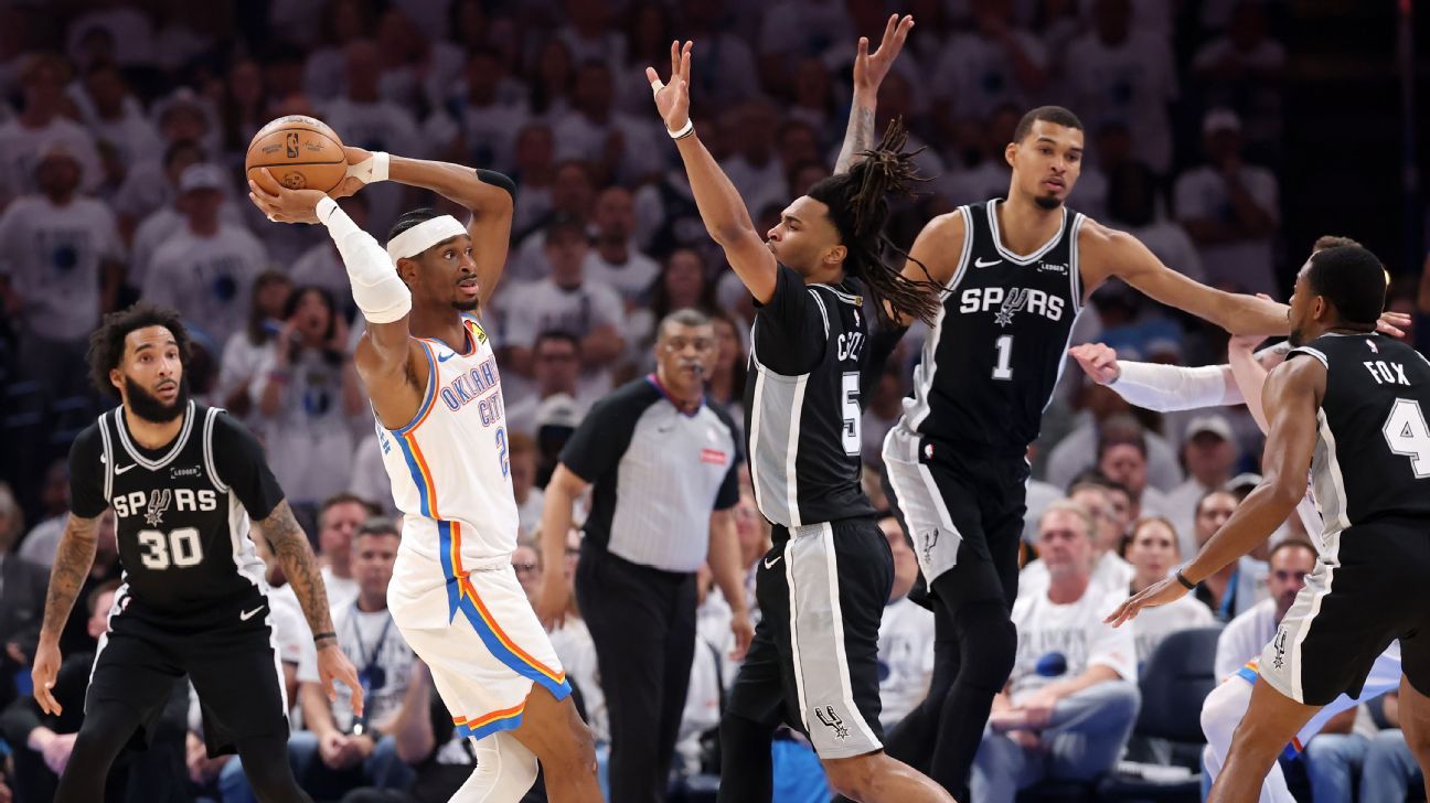 Keys to Game 6: Thunder vs. Spurs Showdown