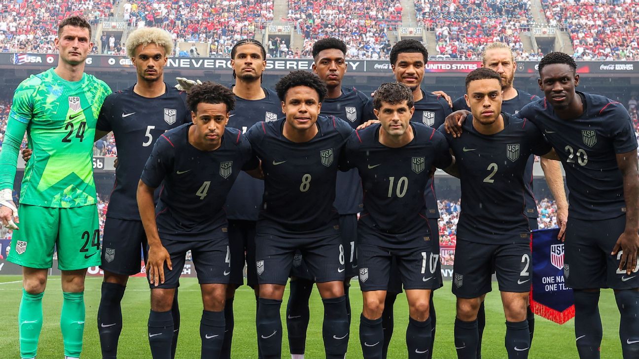 USMNT World Cup Qualification: Paths to the Knockout Rounds