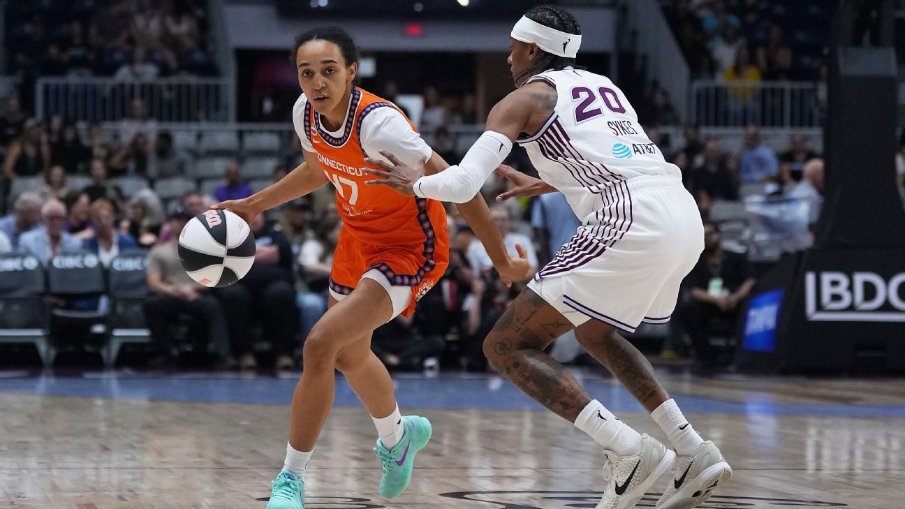 Lacan, Rivers and more free agent weekly picks