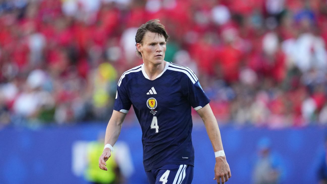 Scotland player ratings as Scott McTominay, John McGinn fail to fire in 1-0 loss to Morocco