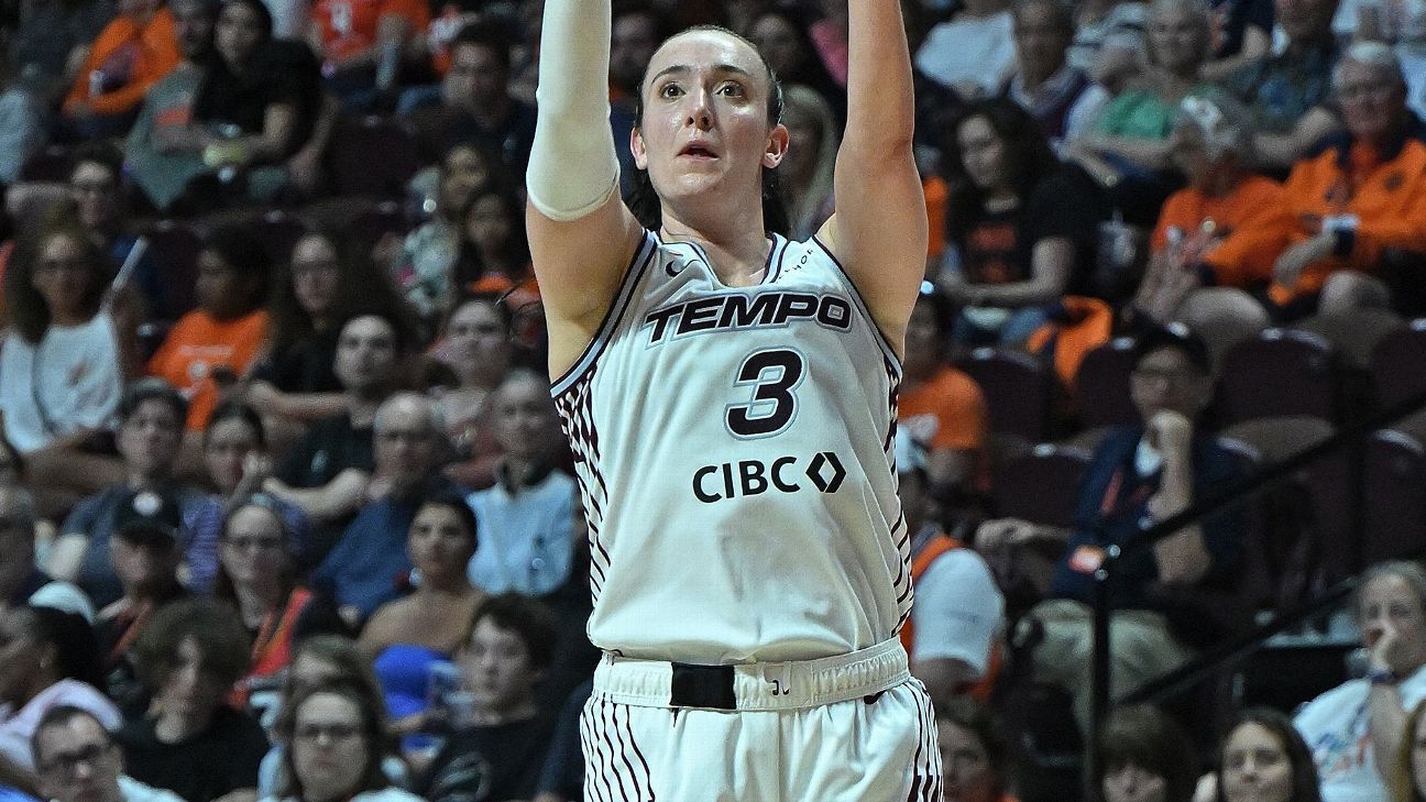 Toronto's Mabrey ties WNBA mark with 9 threes