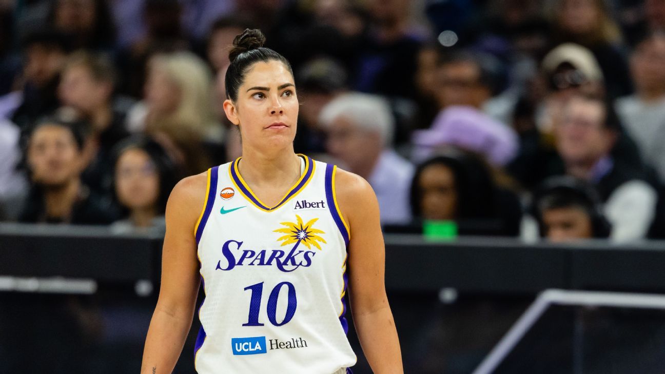 Teams with rising fantasy value, players to target...