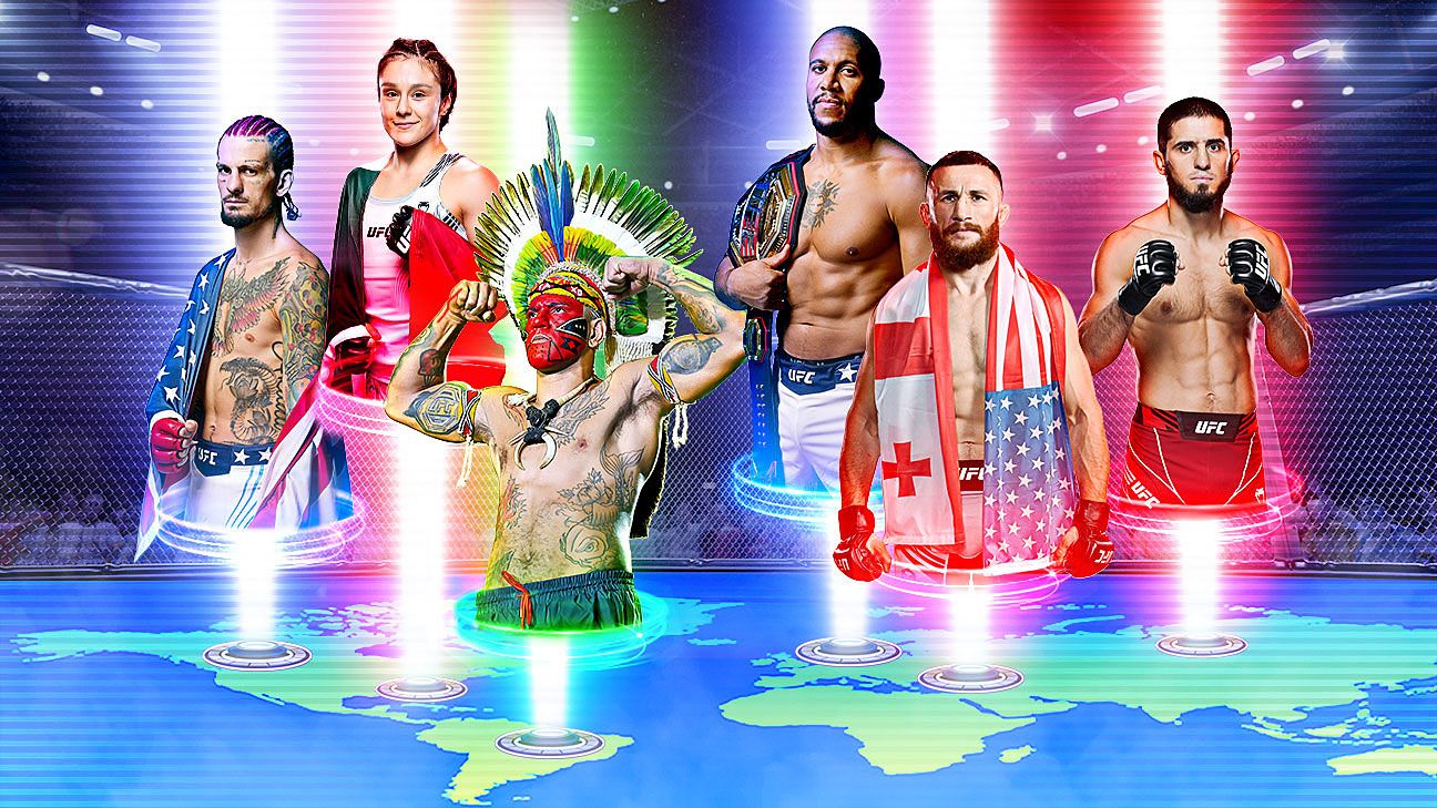 MMA world power index: Yan, Machachev lead Russia ...