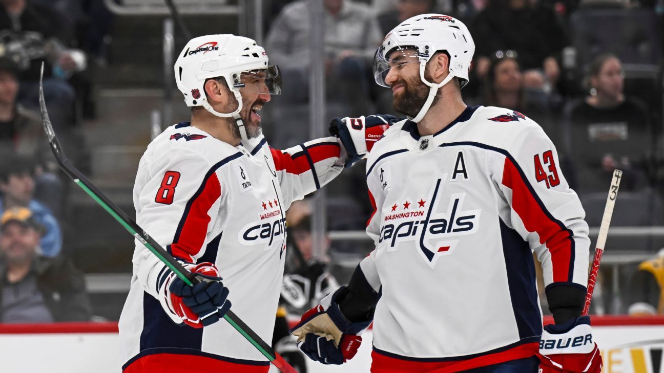 How the Capitals won the offseason -- and Ovechkin...
