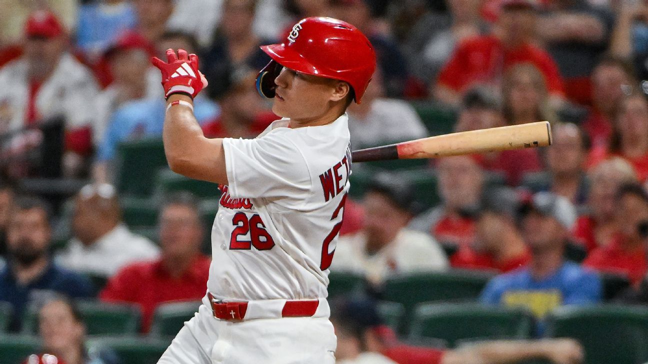 Cardinals place rookie Wetherholt on injured list with wrist tendinitis
