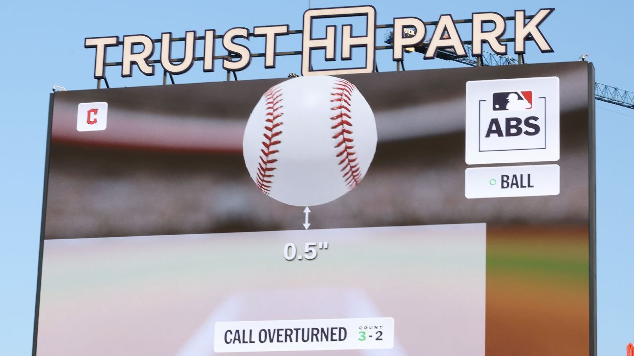 ABS system greenlit for NCAA baseball in 2027