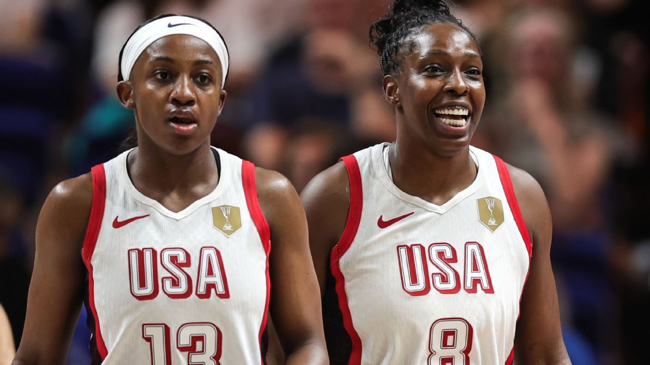 USA eyes more consistency vs. Hungary at FIBA World Cup