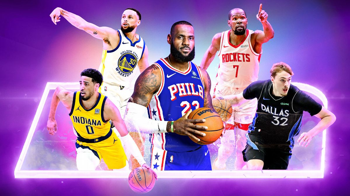 NBA Rank 2026: Where LeBron, Steph, KD check in
