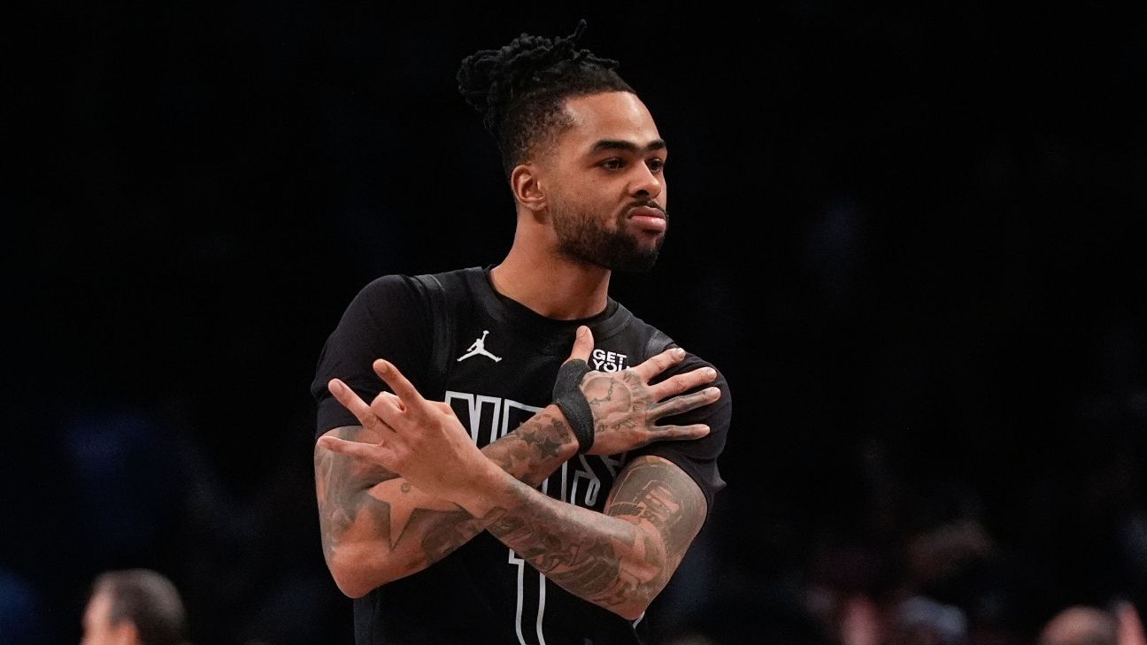 Los Grizzlies cortan al veterano base D'Angelo Russell