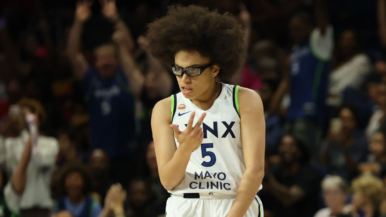 Olivia Miles: The Journey to WNBA Rookie of the Year
