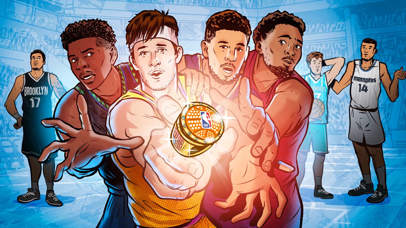The NBA teams most desperate to win, ranked from 1 to 30