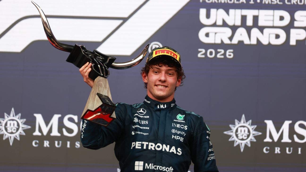Kimi Antonelli aims for drivers' championship at Mexico City Grand Prix