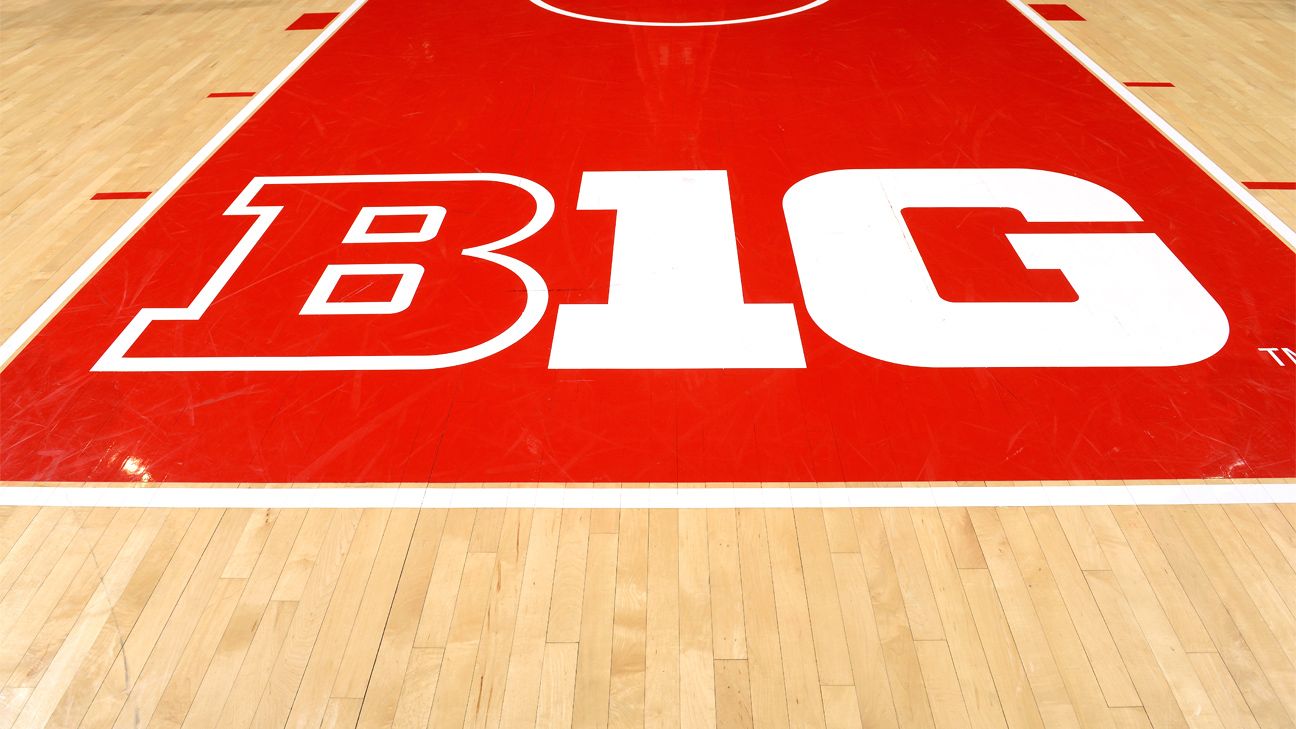 Big Ten menyesuaikan kebijakan penyitaan terkait COVID untuk bola basket perguruan tinggi pria dan wanita