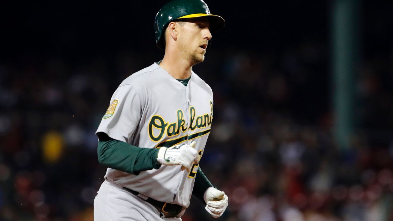 <div>A's put 3 on restricted list, Piscotty on COVID IL</div>