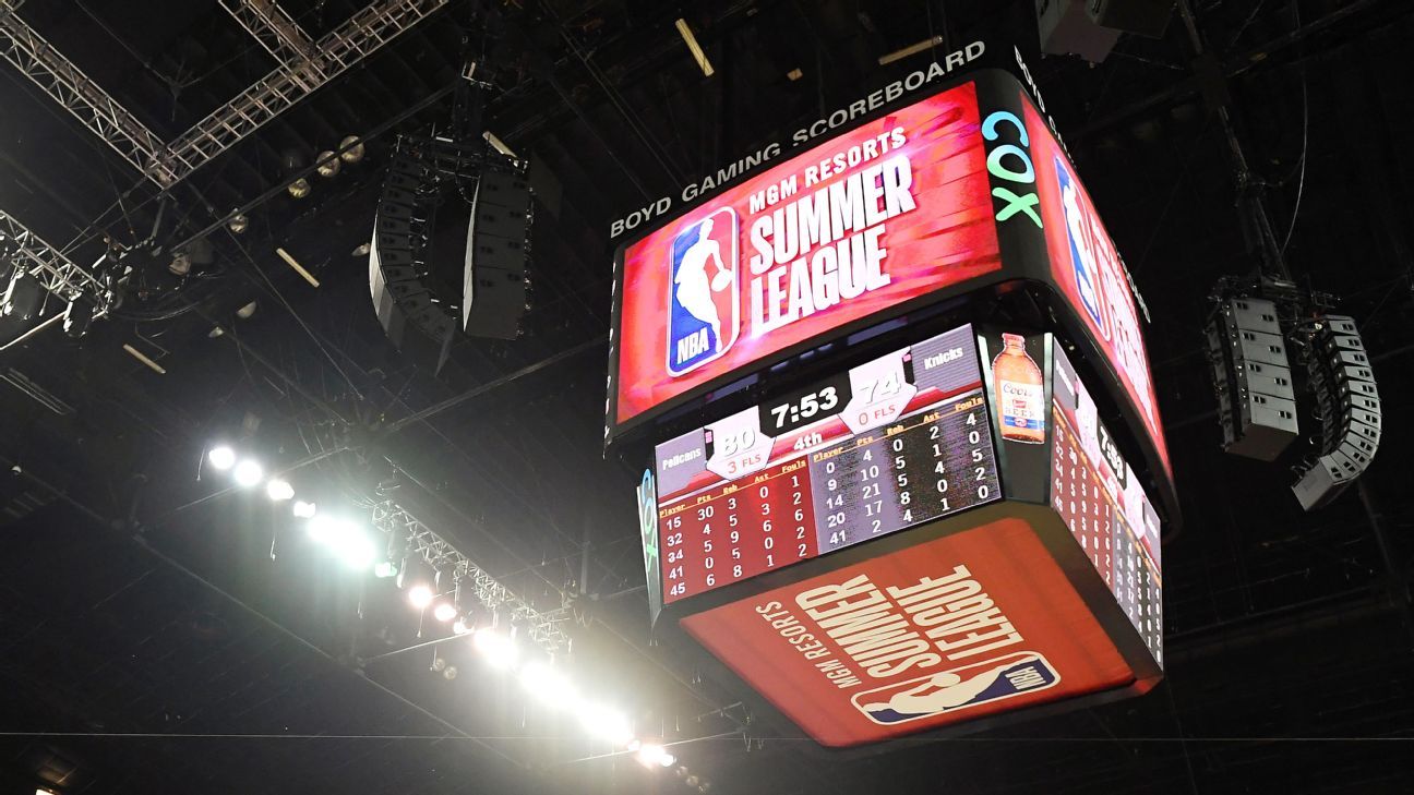 Magic-Rockets will kick off summer league slate
