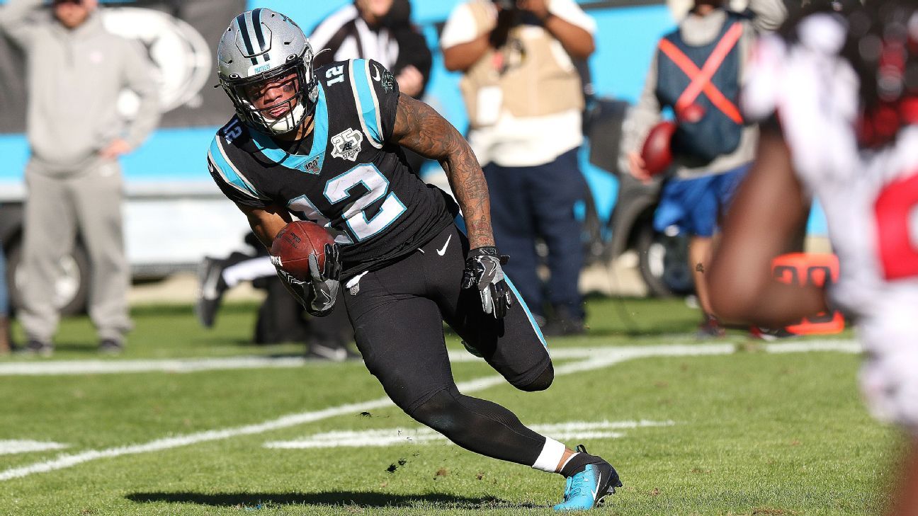 Carolina Panthers, DJ Moore agree to new 4-year contract