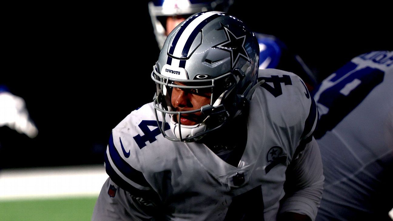 Prescott’s signature is the goal;  The salary cap is the Cowboys issue