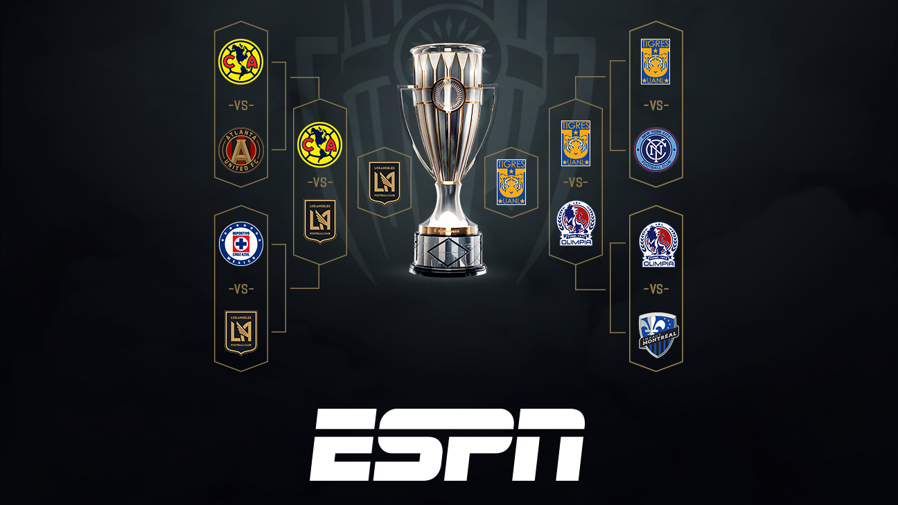 LAFC Vs.  Tigres will play the final of the CONCACAF Champions League