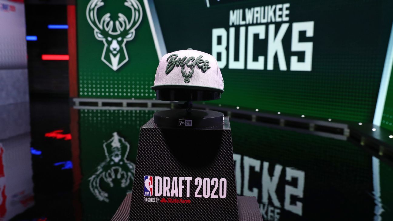 The NBA is sanctioning the Milwaukee Bucks for talks with Bogdanovic