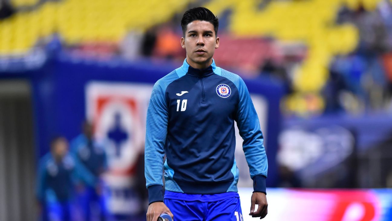 Cruz Azul has 23 million dollars in players that do not use