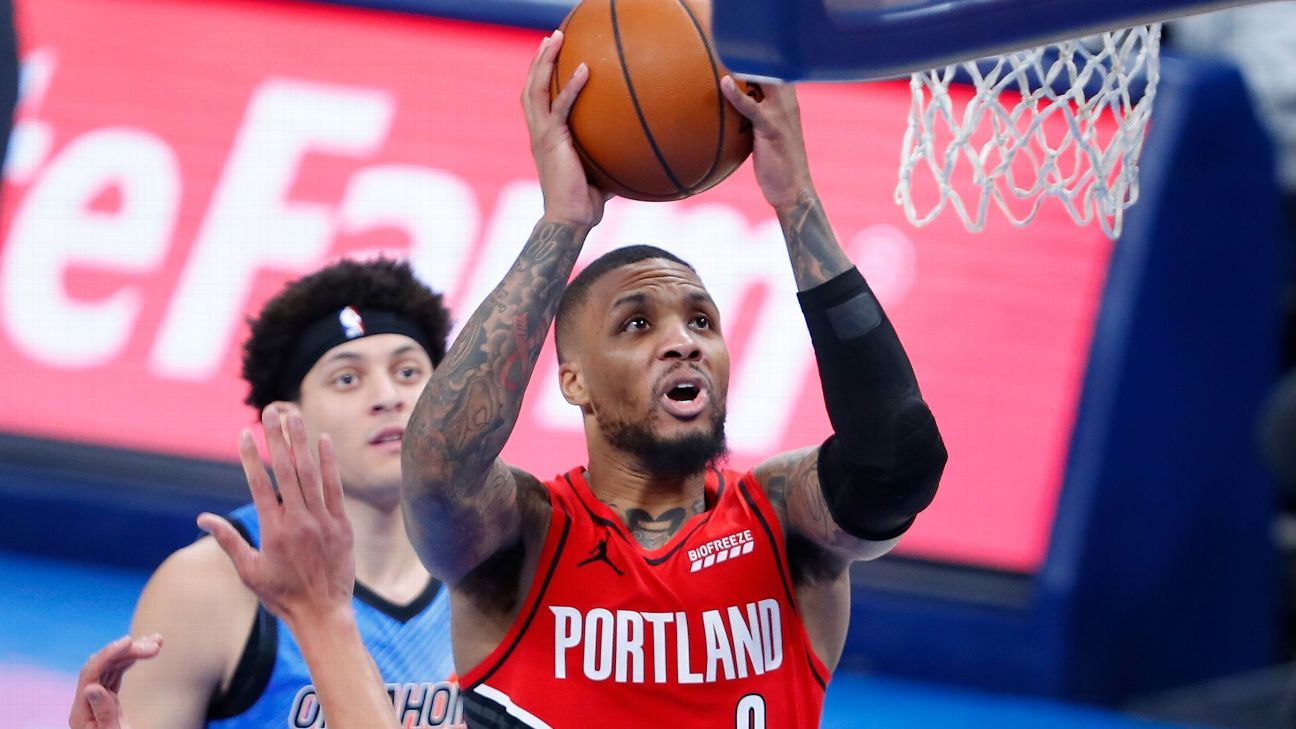For Damian Lillard, “Dame Time” with the Portland Trail Blazers comes from within