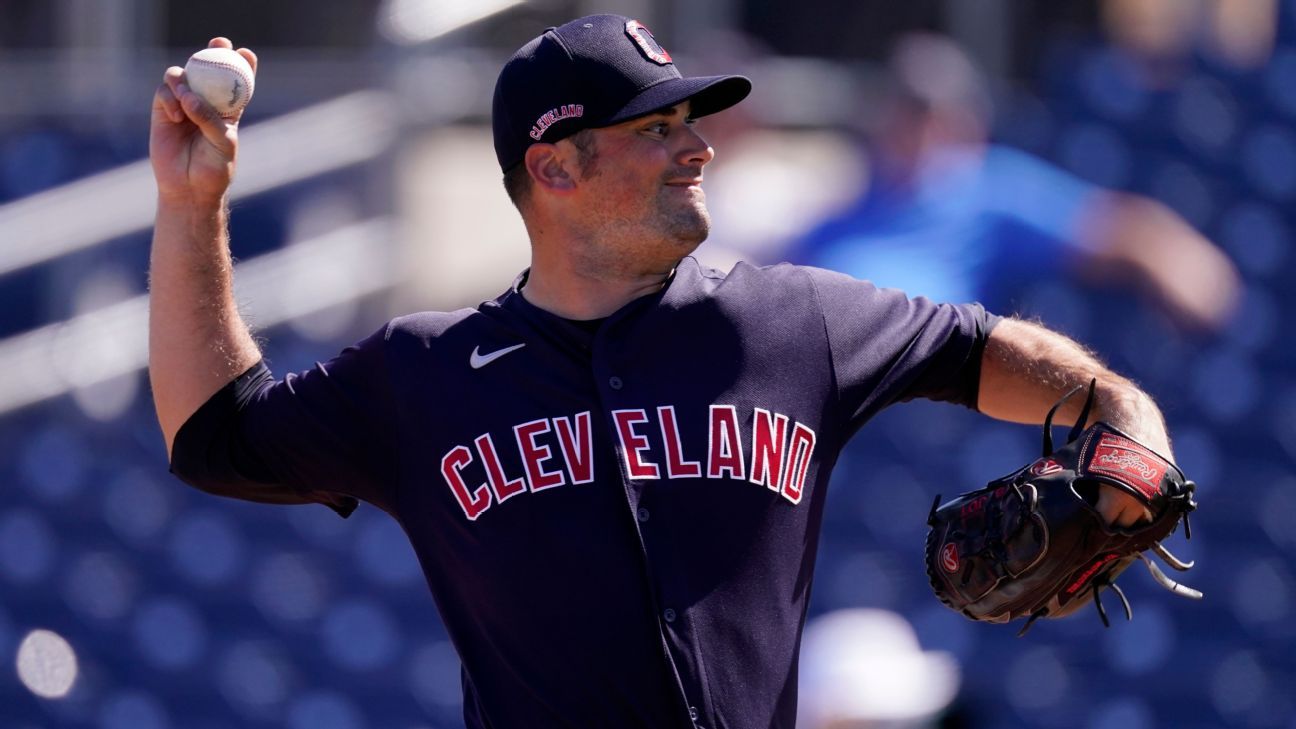 The Cleveland Indians swap RHP Adam Plutko for the Baltimore Orioles for the player to be nominated or in cash