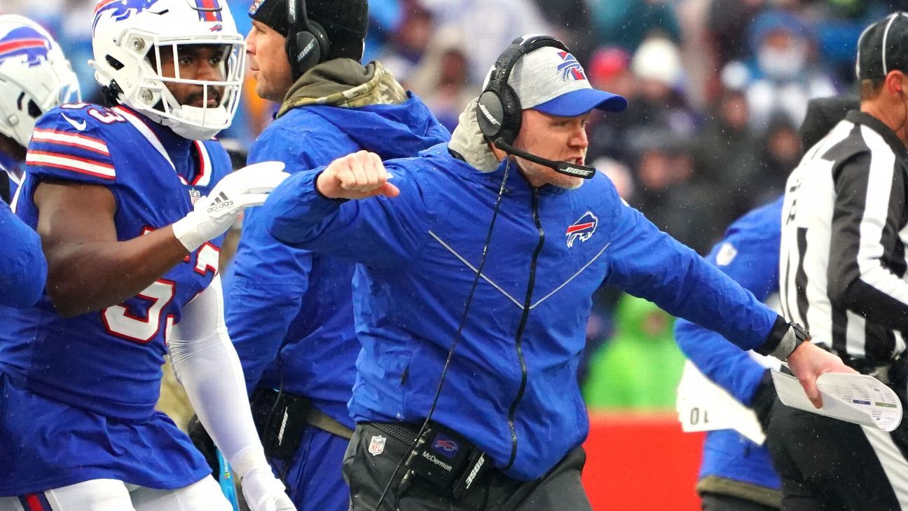 Bagaimana Bills berharap untuk mencapai playoff, bersaing untuk dominasi AFC di tahun-tahun mendatang – Buffalo Bills Blog