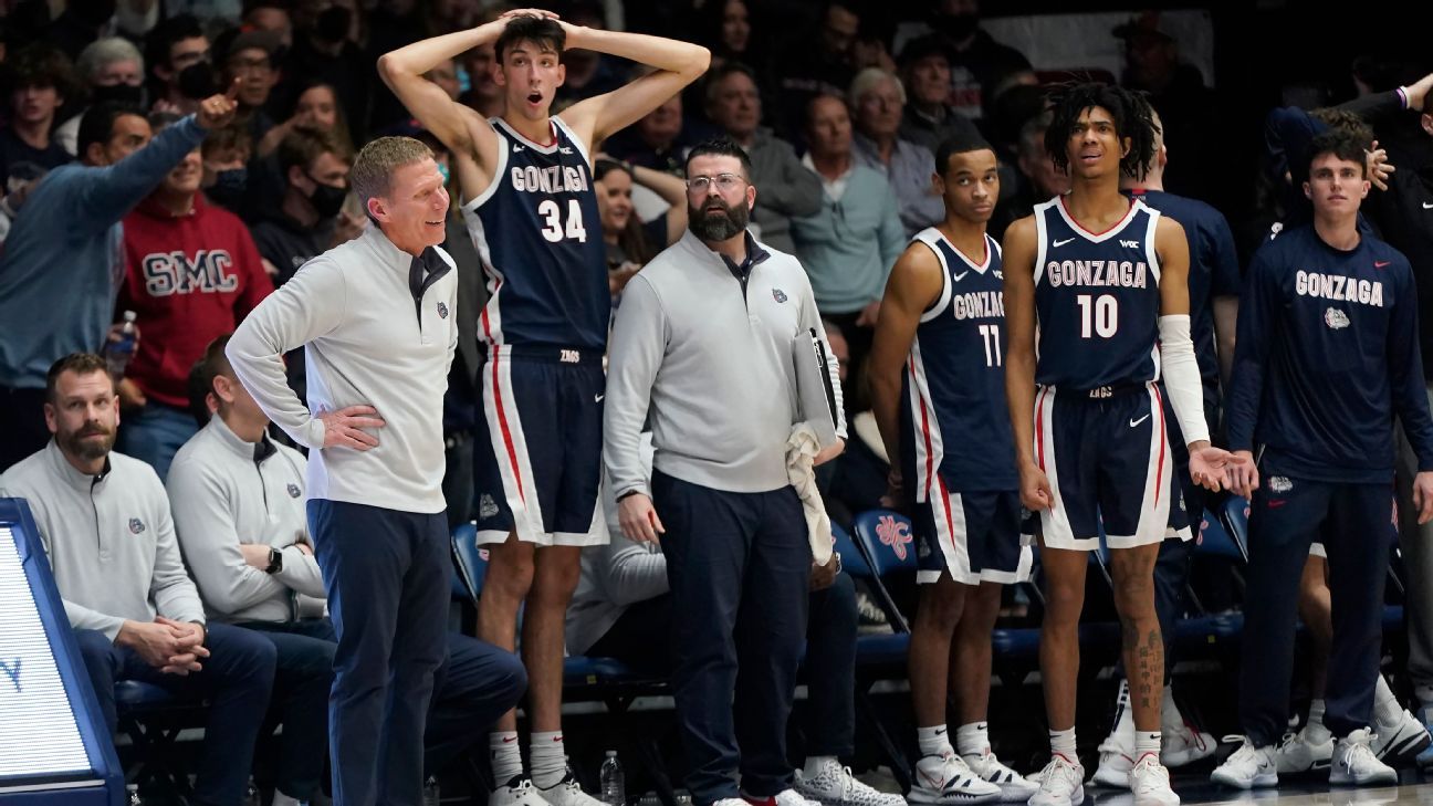 Kegilaan awal: No. 1 Zags memimpin 7 pecundang 10 besar