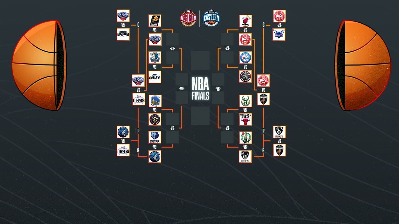 I playoff NBA sono determinati dopo le vittorie di Hawks e Pelicans