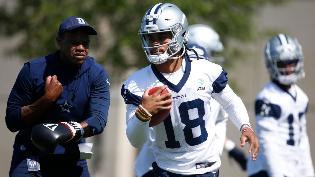 <div>How Dallas Cowboys rookie Jalen Tolbert looks to get '1% better every day'</div>