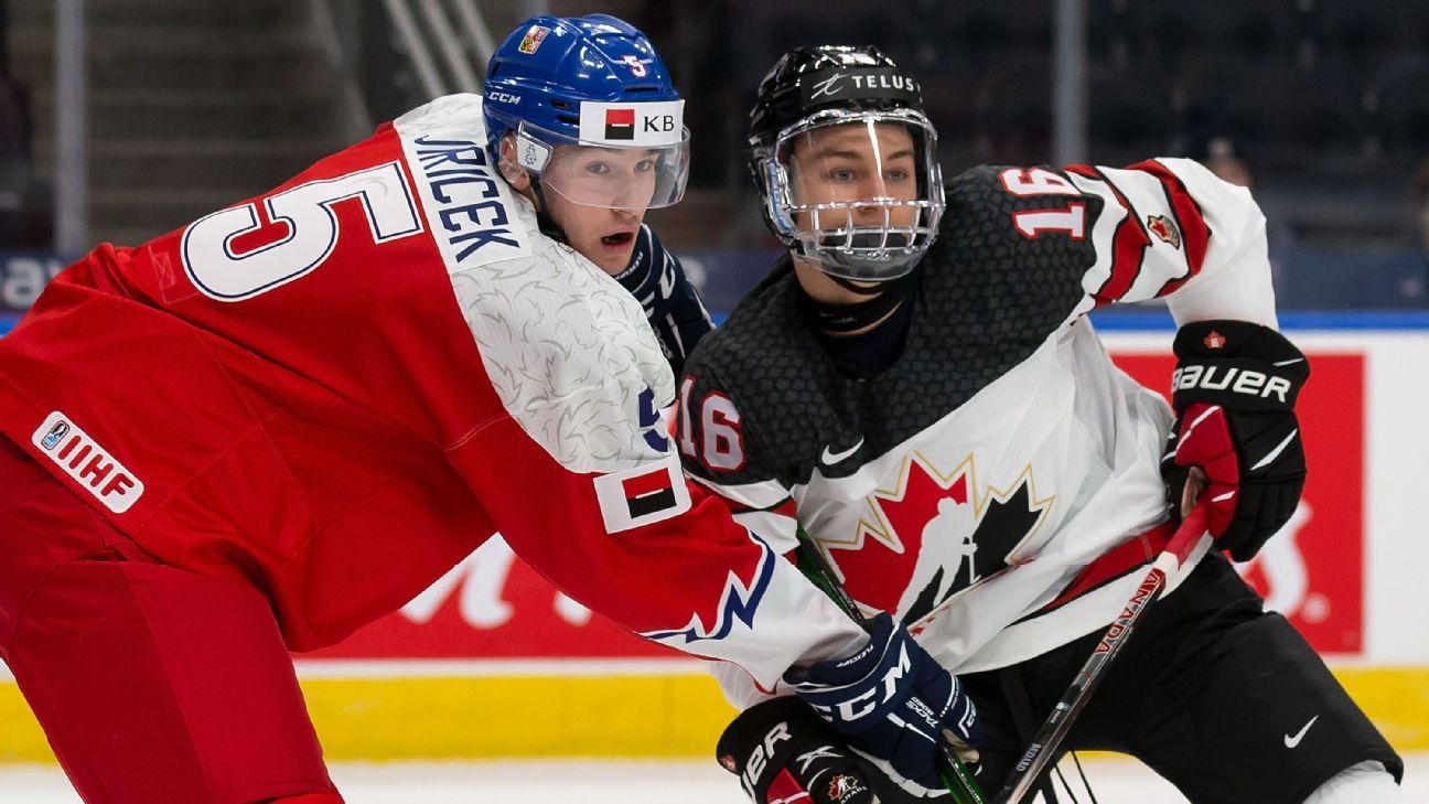 2022 IIHF World Junior Championship: Schedule, rosters, results