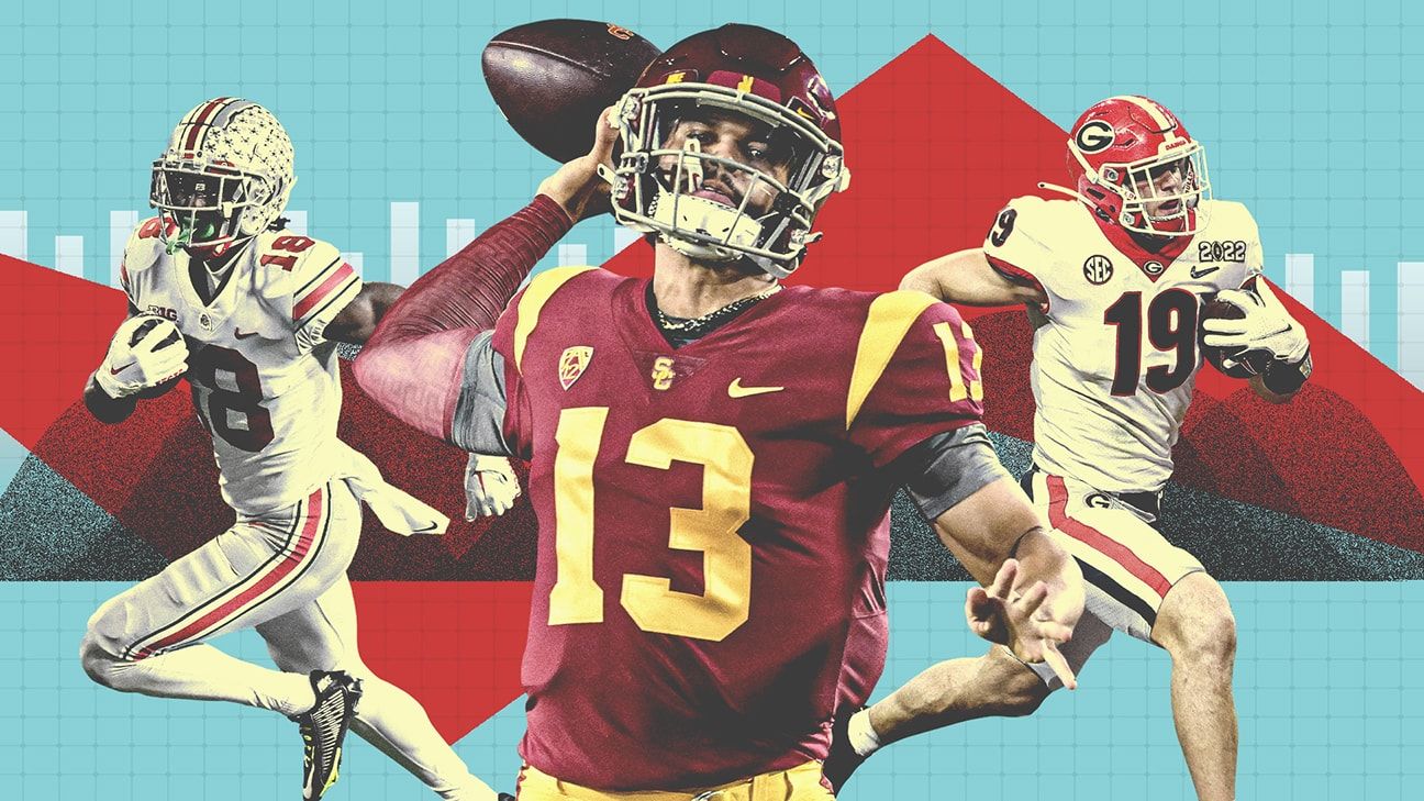 No Clemson? College football's Future Power Rankings for offense