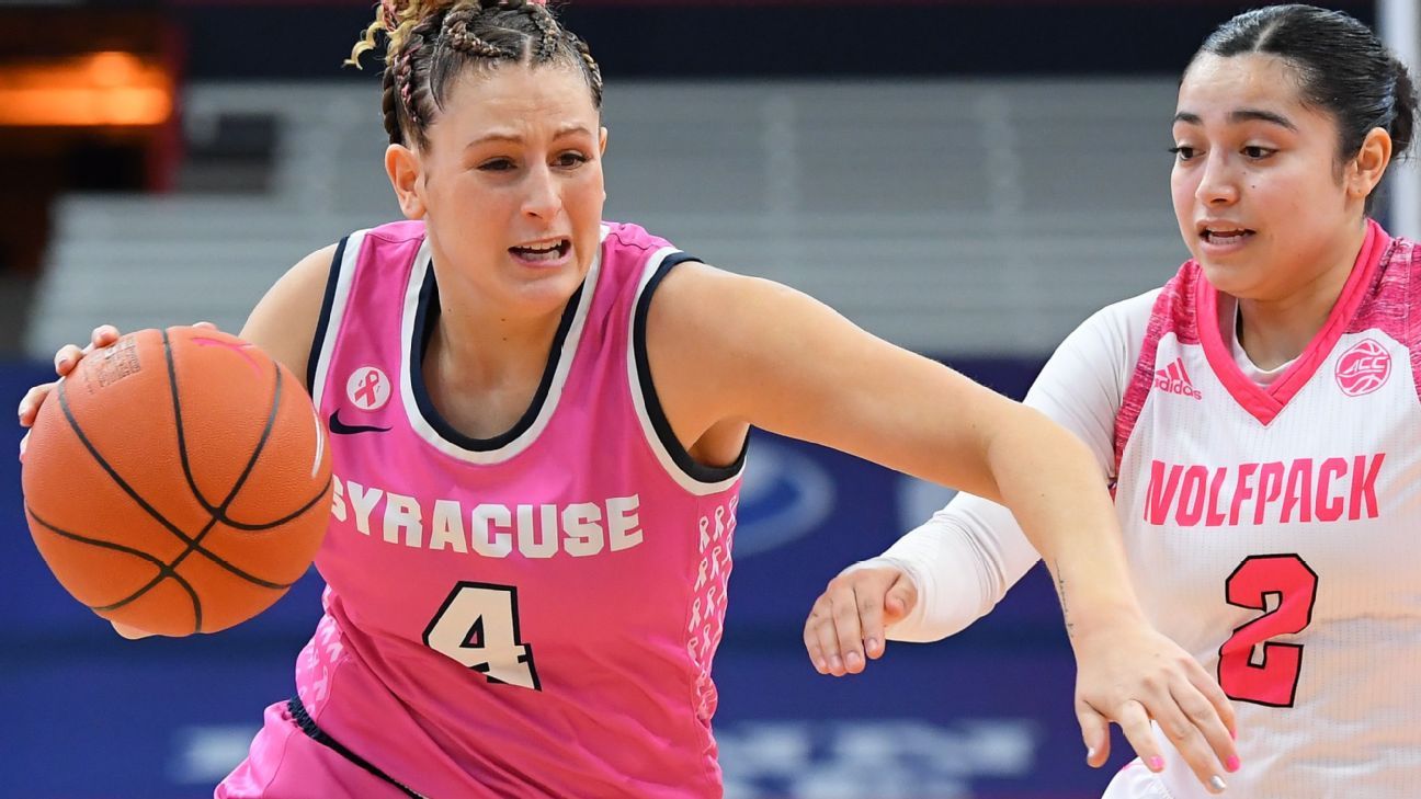 Mangakahia retires from basketball after recurrence of cancer ESPN