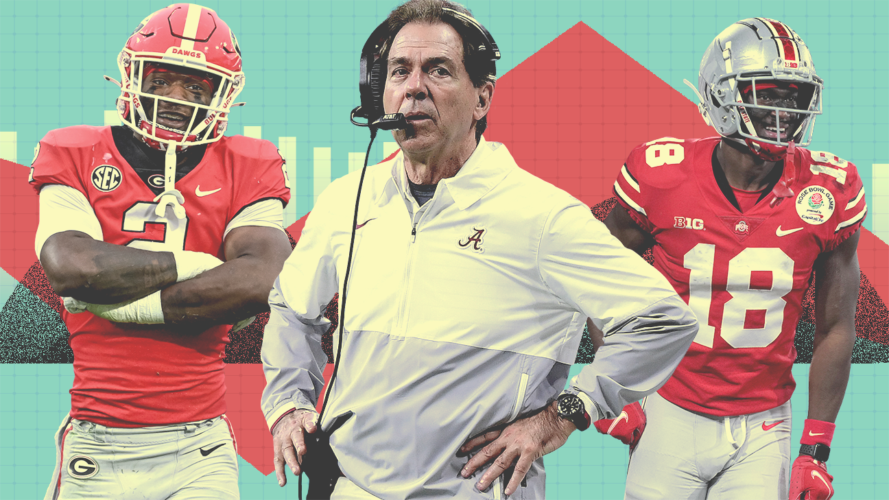 College football Future Power Rankings: The top 25 over the next three seasons