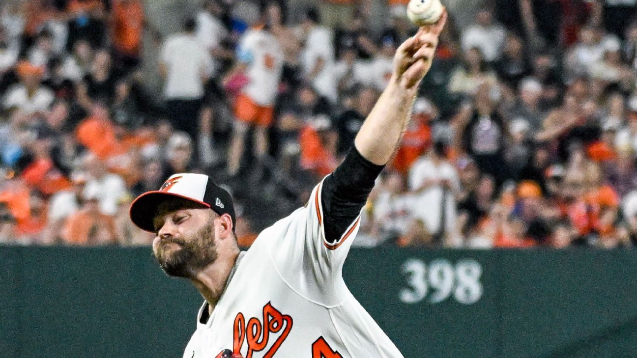 Orioles, P Coulombe agree to 1-year, .3M deal