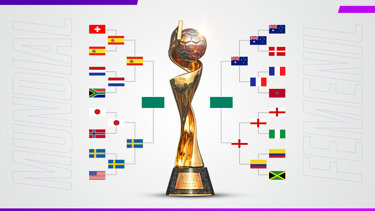 Spain-Sweden and Australia-England, 2023 World Cup semi-finals