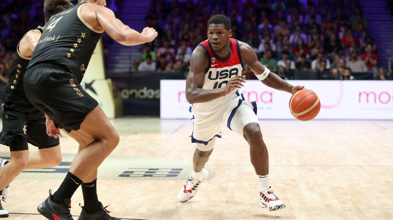 The 15 most interesting players at the 2023 FIBA World Cup