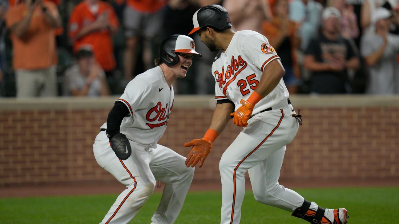 <div>The Orioles are headed to the playoffs -- and the rise of the O's has just begun</div><div class='code-block code-block-8' style='margin: 20px auto; margin-top: 0px; text-align: center; clear: both;'>
<!-- GPT AdSlot 4 for Ad unit 'zerowicketARTICLE-POS3' ### Size: [[728,90],[320,50]] -->
<div id='div-gpt-ad-ArticlePOS3'>
  <script>
    googletag.cmd.push(function() { googletag.display('div-gpt-ad-ArticlePOS3'); });
  </script>
</div>
<!-- End AdSlot 4 -->
</div>
