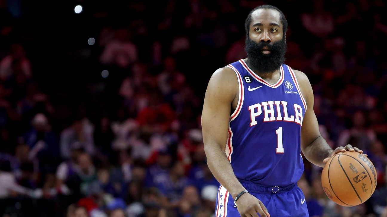 È previsto che James Harden si alleni con i Sixers mentre gli allenamenti continuano